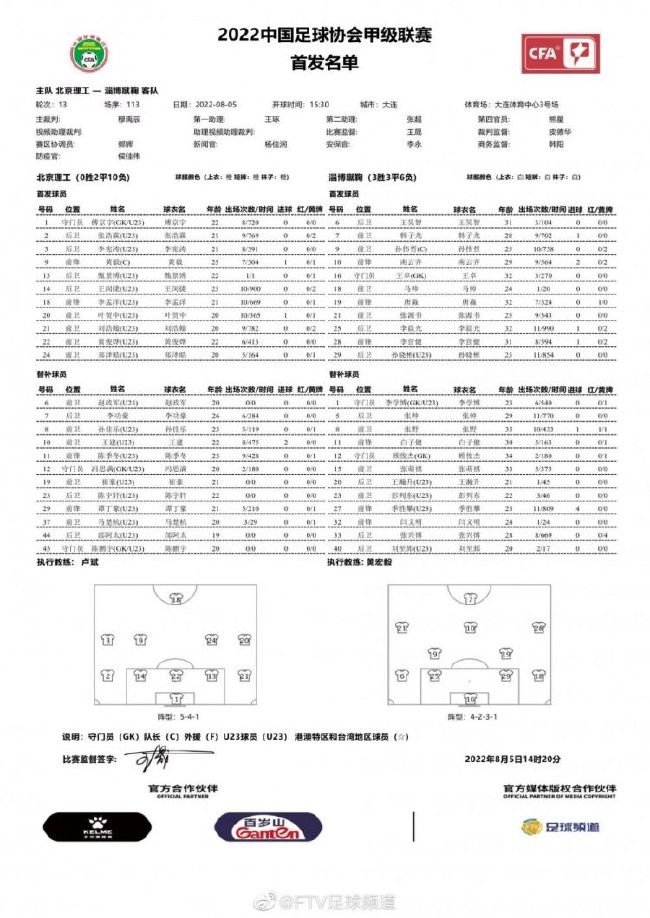 罗马诺指出，利物浦一直都100%相信远藤航将成为本赛季的重要球员，也认为他是一笔划算的签约。